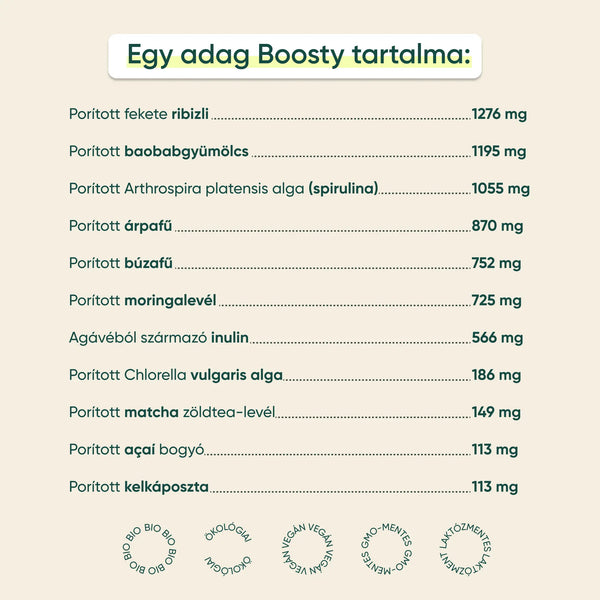 Boosty – fekete ribizli | baobab